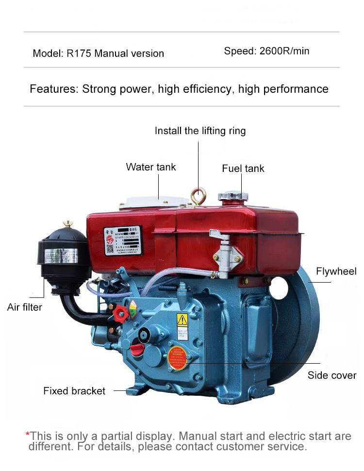 Original Diesel Motor 20  h p  - огляд і ціна Heavy Equipment Spare Parts