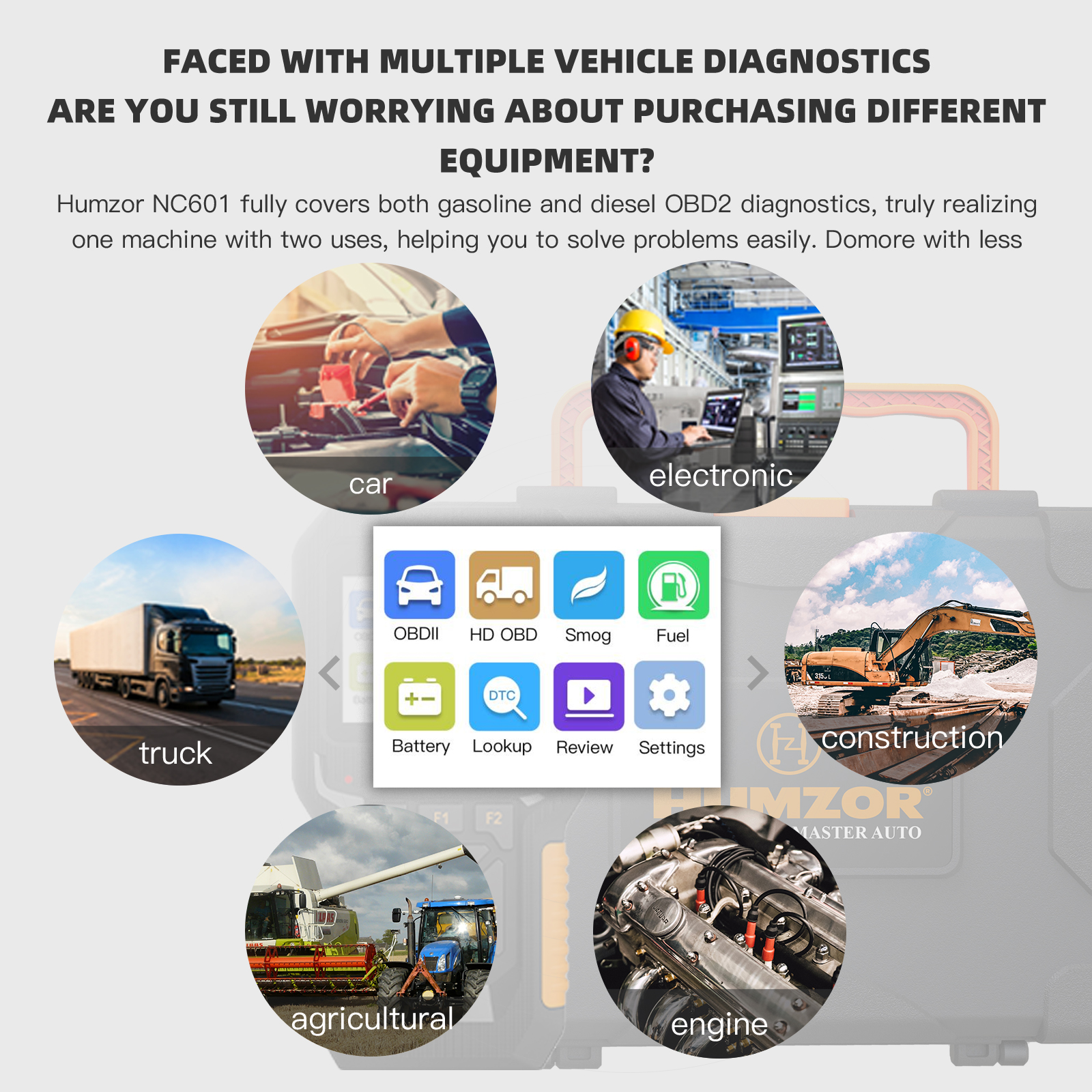 HUMZOR NC610 12V/24V Code Read - огляд і ціна Heavy Equipment Diagnostic Tool