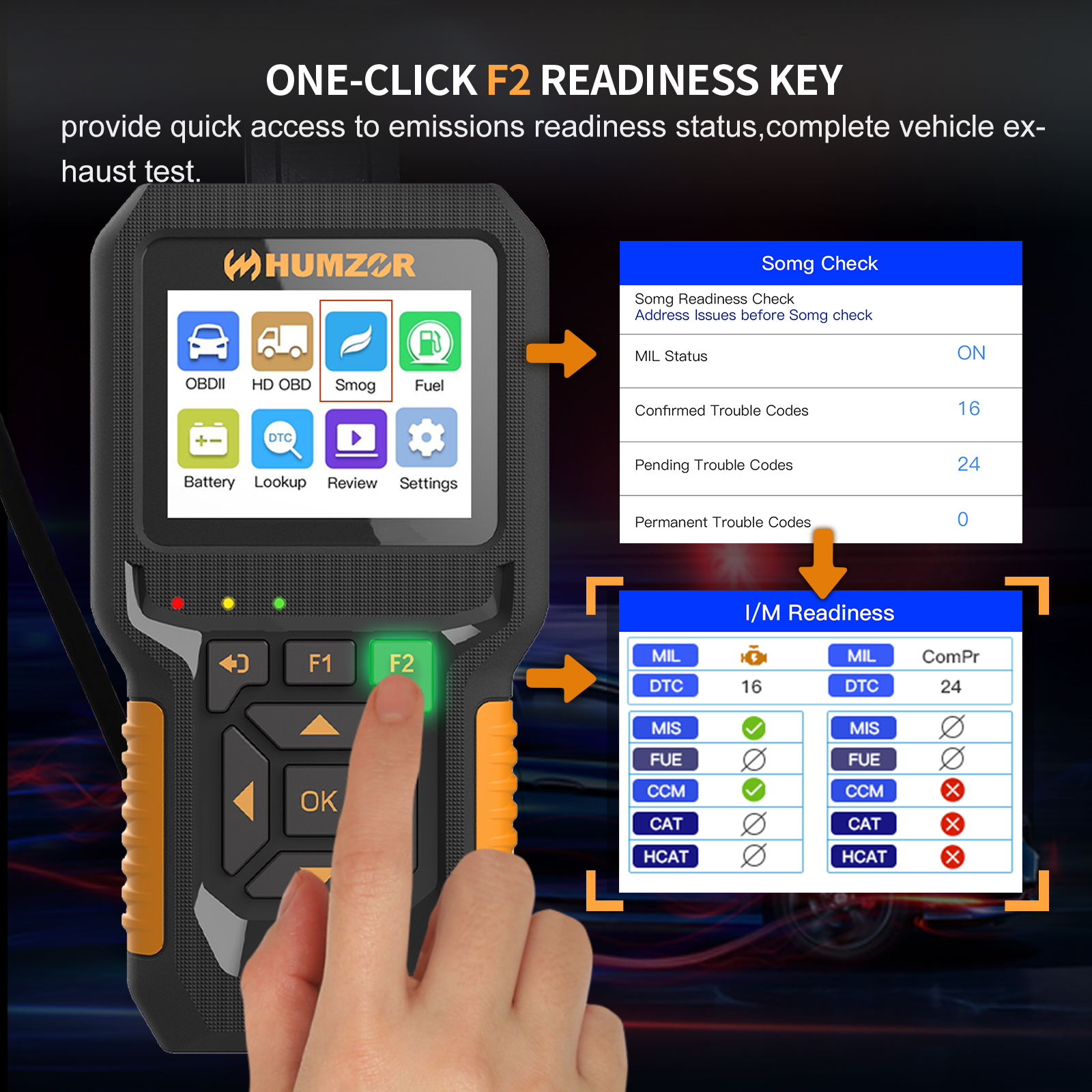 HUMZOR NC610 12V/24V Code Read - огляд і ціна Heavy Equipment Diagnostic Tool