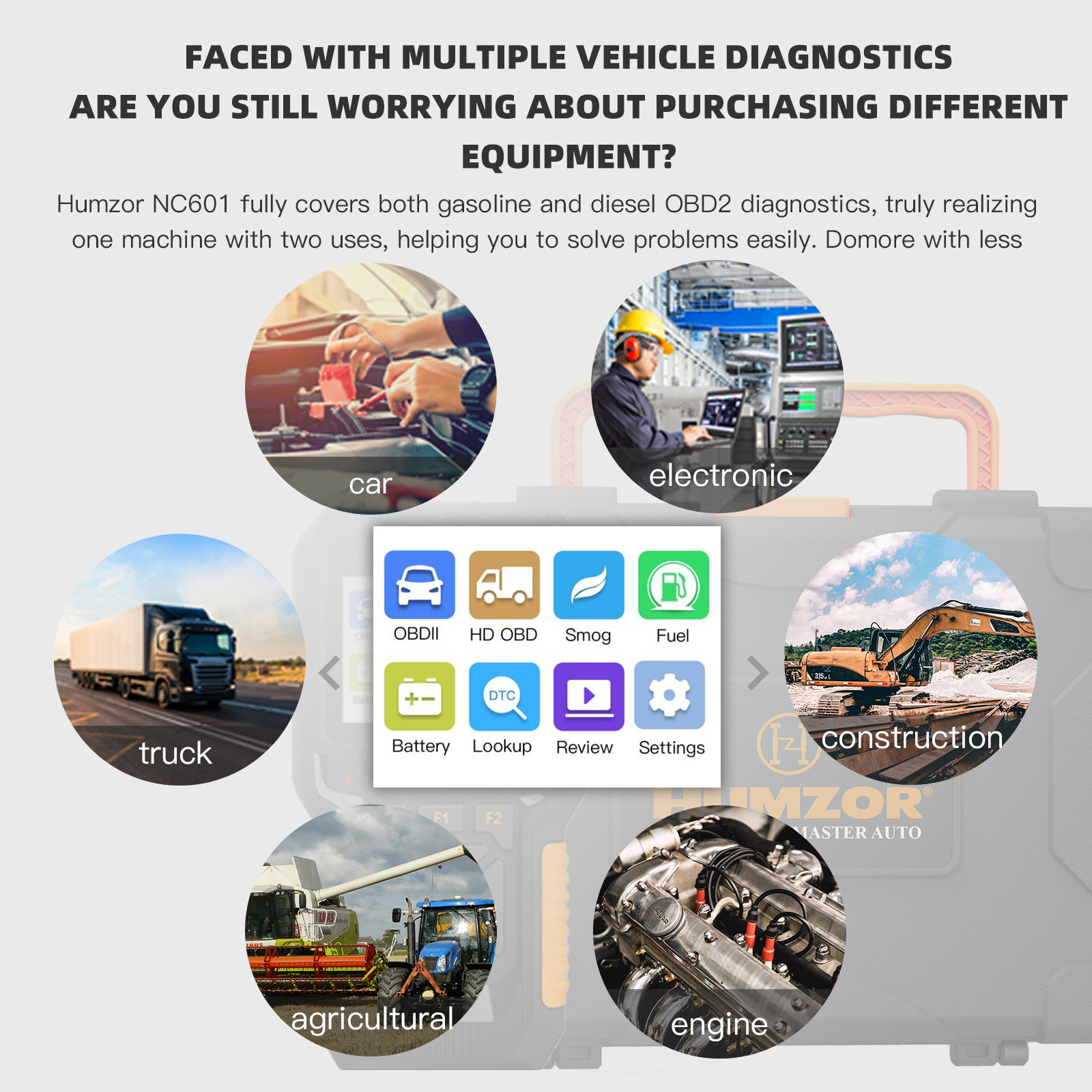 HUMZOE NC601 OBD Vehicle Detec - огляд і ціна Heavy Equipment Diagnostic Tool