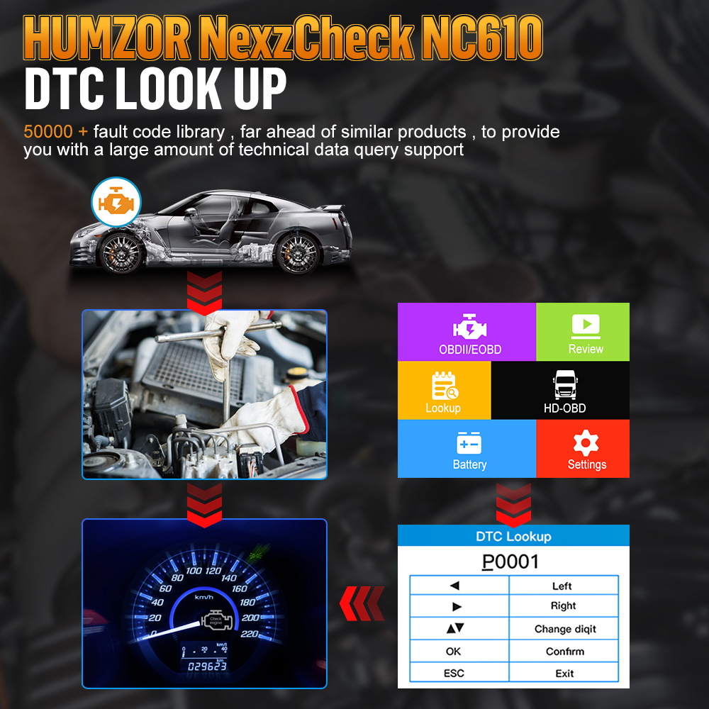 Car Diagnostic Tool For HUMZOR - огляд і ціна Heavy Equipment Diagnostic Tool
