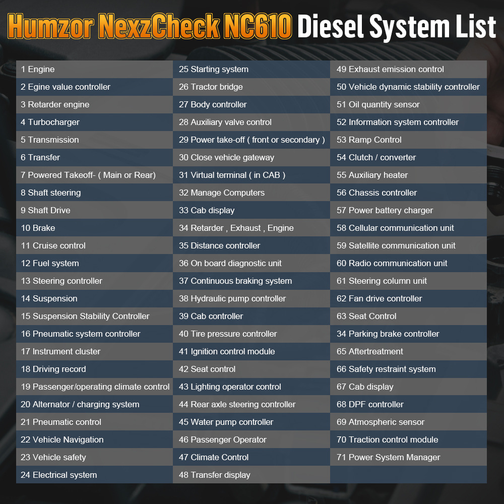 Car Diagnostic Tool For HUMZOR - огляд і ціна Heavy Equipment Diagnostic Tool