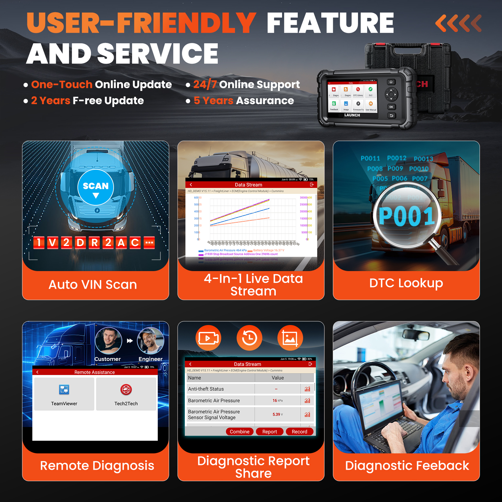LAUNCH CRP129 HD Elite 24V Hea - огляд і ціна Heavy Equipment Diagnostic Tool