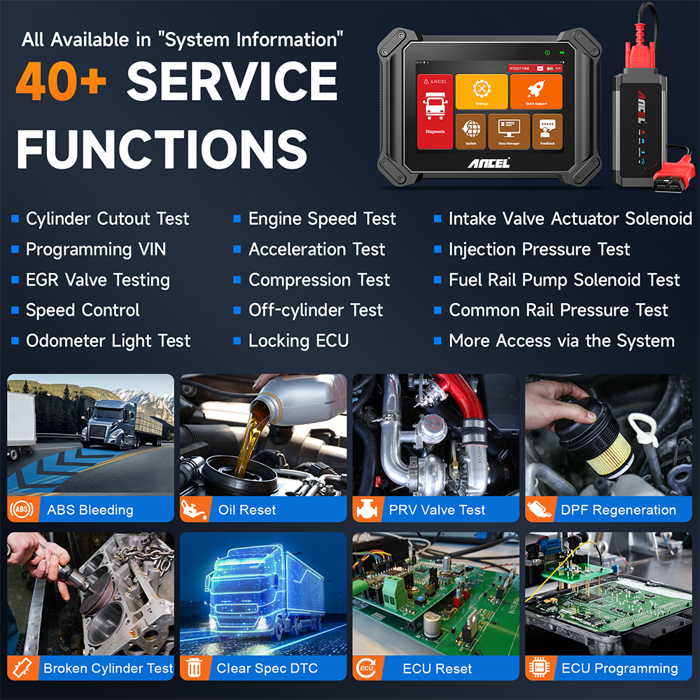 40+Reset Car & Heavy Duty Truc - огляд і ціна Heavy Equipment Diagnostic Tool