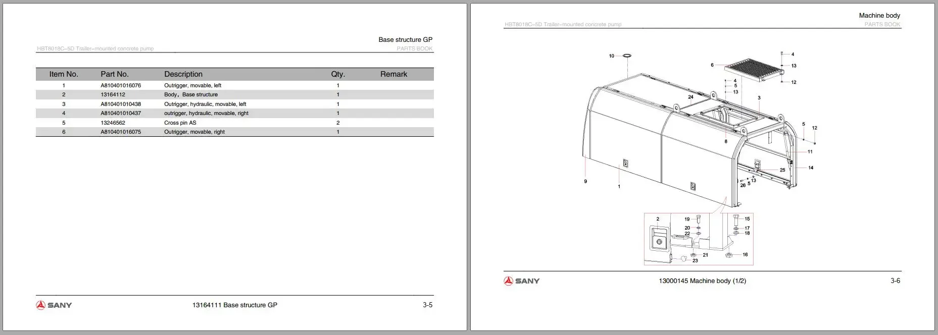 SpecDiag Sany Heavy Equipment  - огляд і ціна Heavy Equipment Pdf