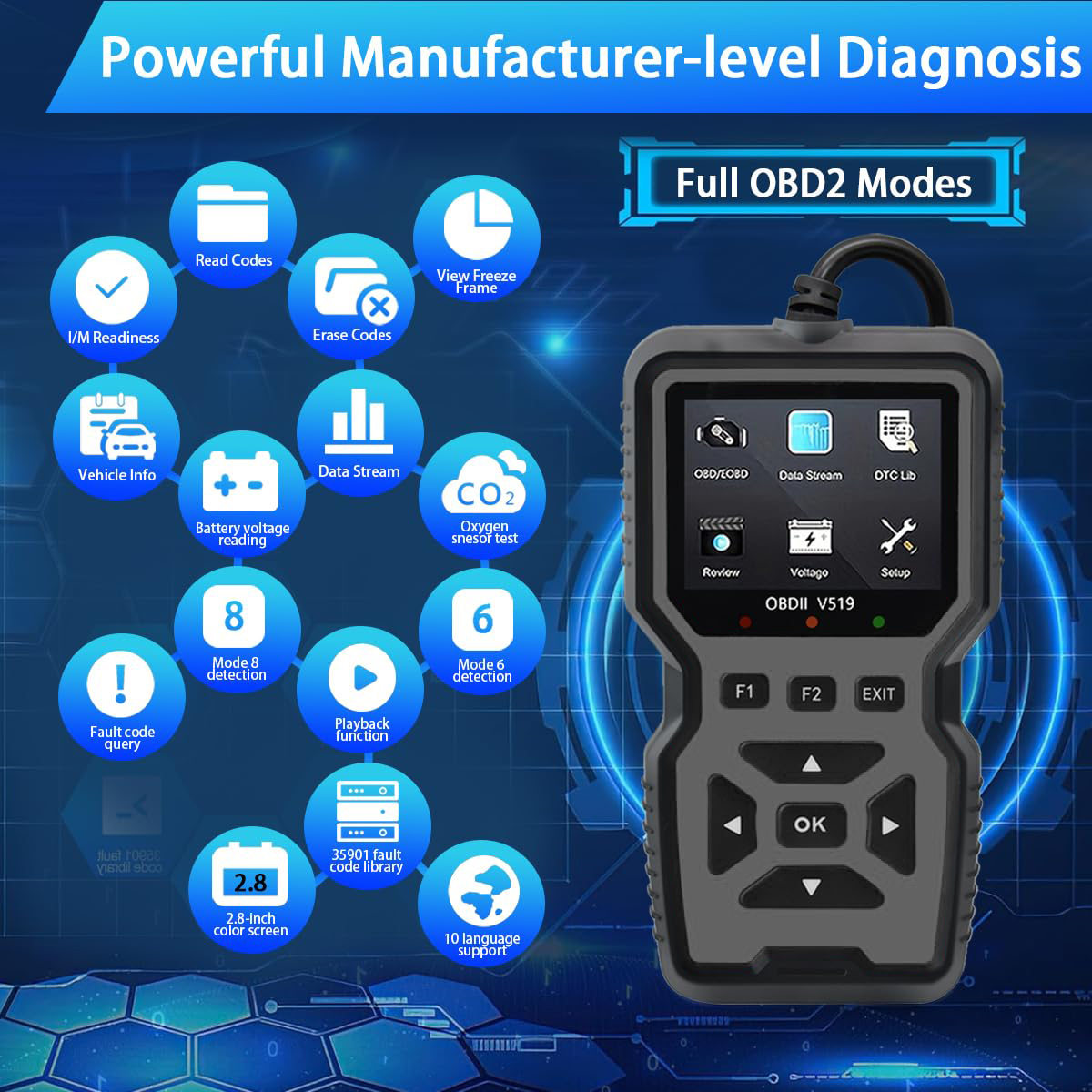 Professional Obd2 Diagnostic T - огляд і ціна Heavy Equipment Diagnostic Tool