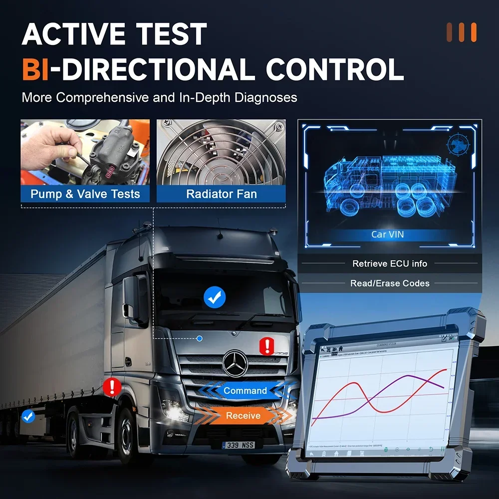 ANCEL X7 HD Heavy Duty Truck D - огляд і ціна Heavy Equipment Diagnostic Tool