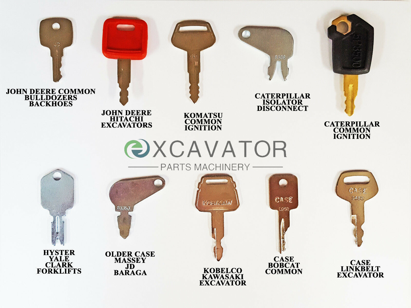 23 Keys Heavy Equipment Constr - огляд і ціна Heavy Equipment Keys