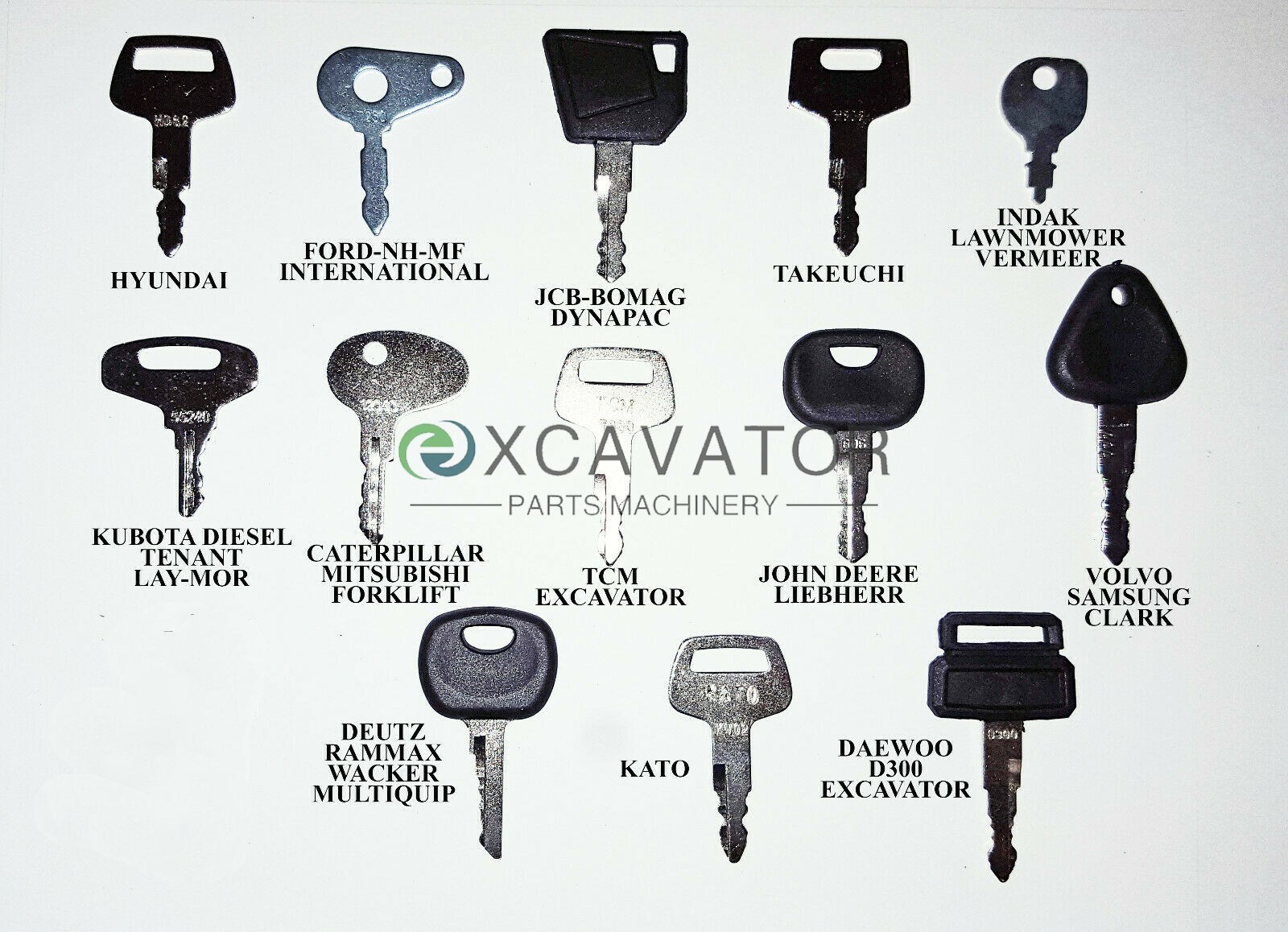 23 Keys Heavy Equipment Constr - огляд і ціна Heavy Equipment Keys